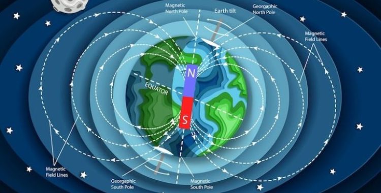 Inversão dos Polos Magnéticos da Terra